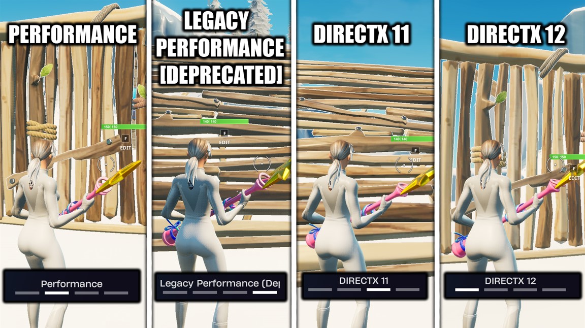 Fortnite Performance Mode vs Legacy Performance Mode [Deprecated] vs DirectX 11 Mode vs DirectX 12 Mode